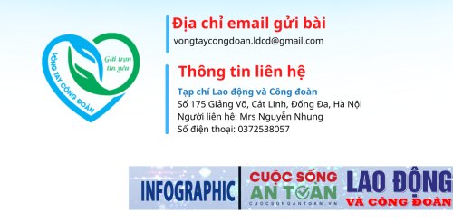 infographic-the-le-cuoc-thi-viet-vong-tay-cong-doan-lan-thu-ii.png